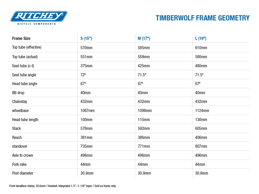 ritchey-geometry-timberwolf.jpg