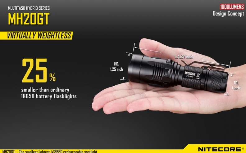 Nitecore-MH20GT-4-800x800.jpg