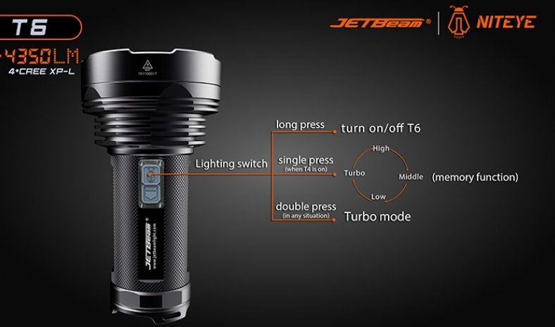 JetBeam-T6-6-800x800.jpg