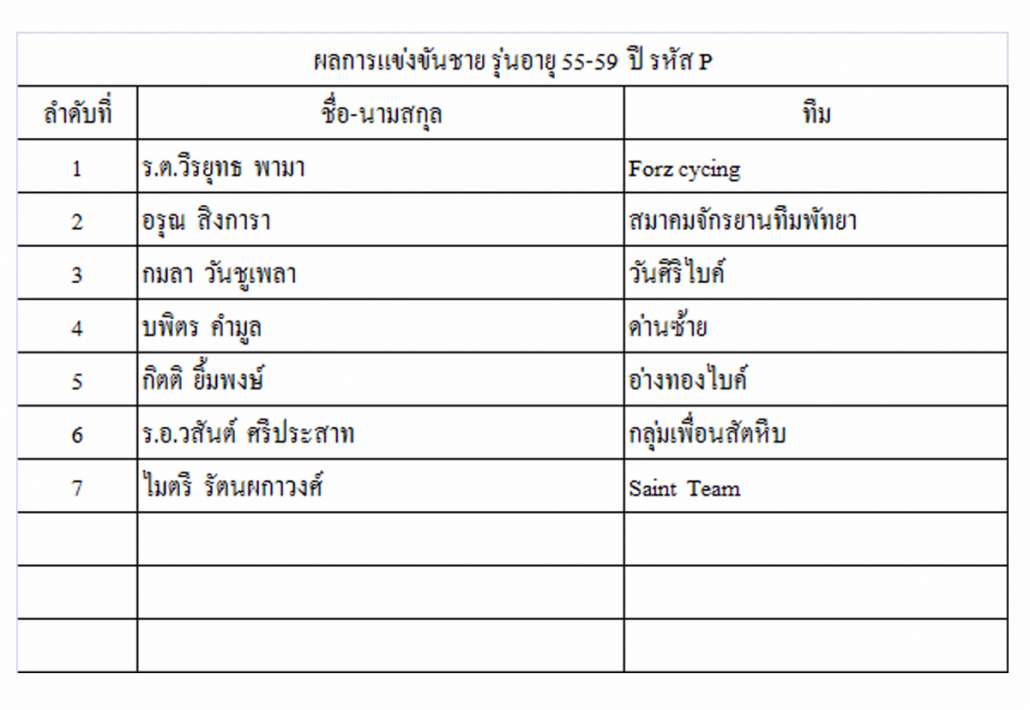 ชาย 55-59 ปี.jpg