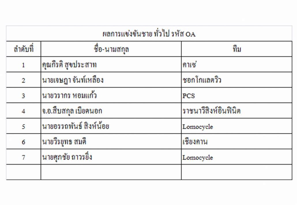 ชายทั่วไป.jpg