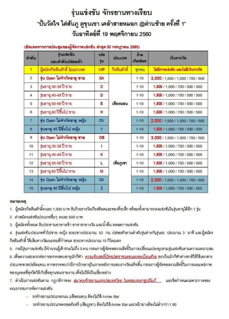 600731_Update ถ้วยและเงินรางวัล.jpg