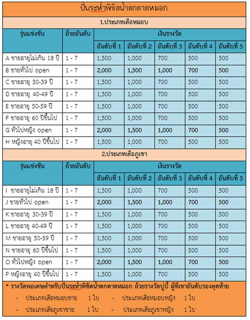 รุ่น001.jpg