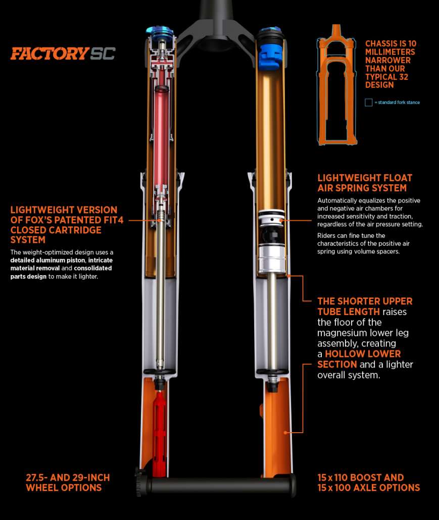 cutaway-32sc.jpg