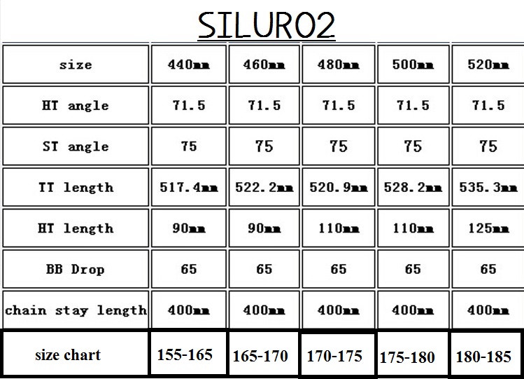 SILURO2 (2).jpg