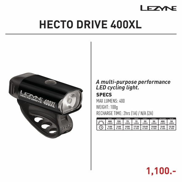 LED Lezyne_๑๘๑๒๐๑_0010.jpg