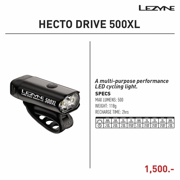 LED Lezyne_๑๘๑๒๐๑_0004.jpg