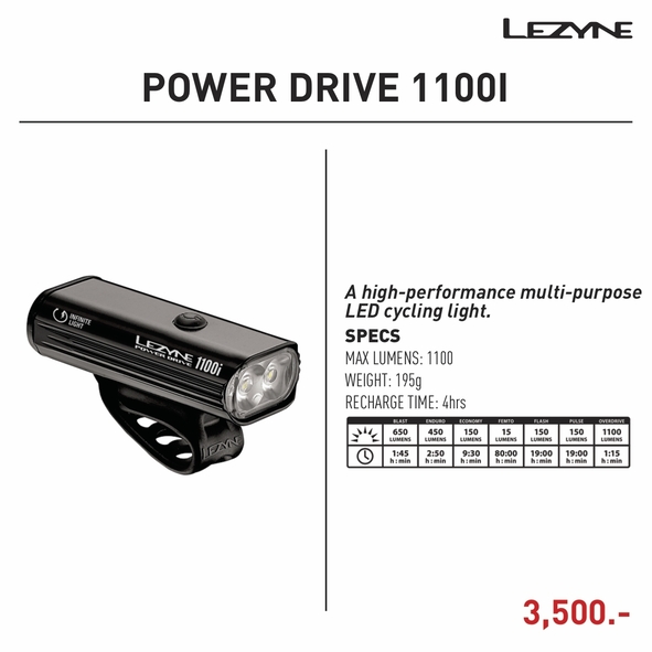 LED Lezyne_๑๘๑๒๐๑_0005.jpg