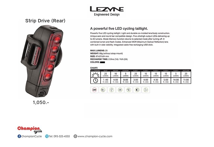 LED Lezyne_๑๘๑๒๐๕_0003.jpg