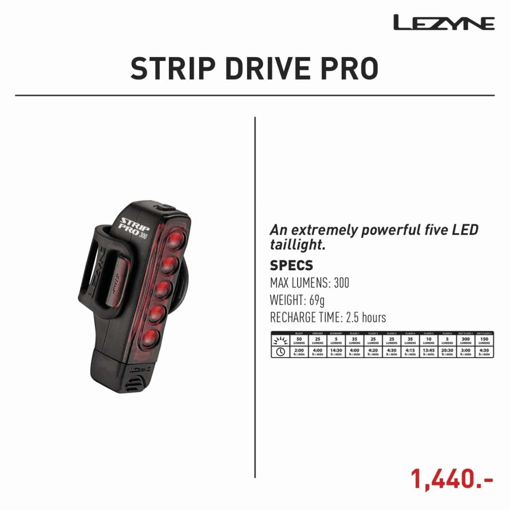 LED Lezyne_๑๘๑๒๐๕_0002.jpg