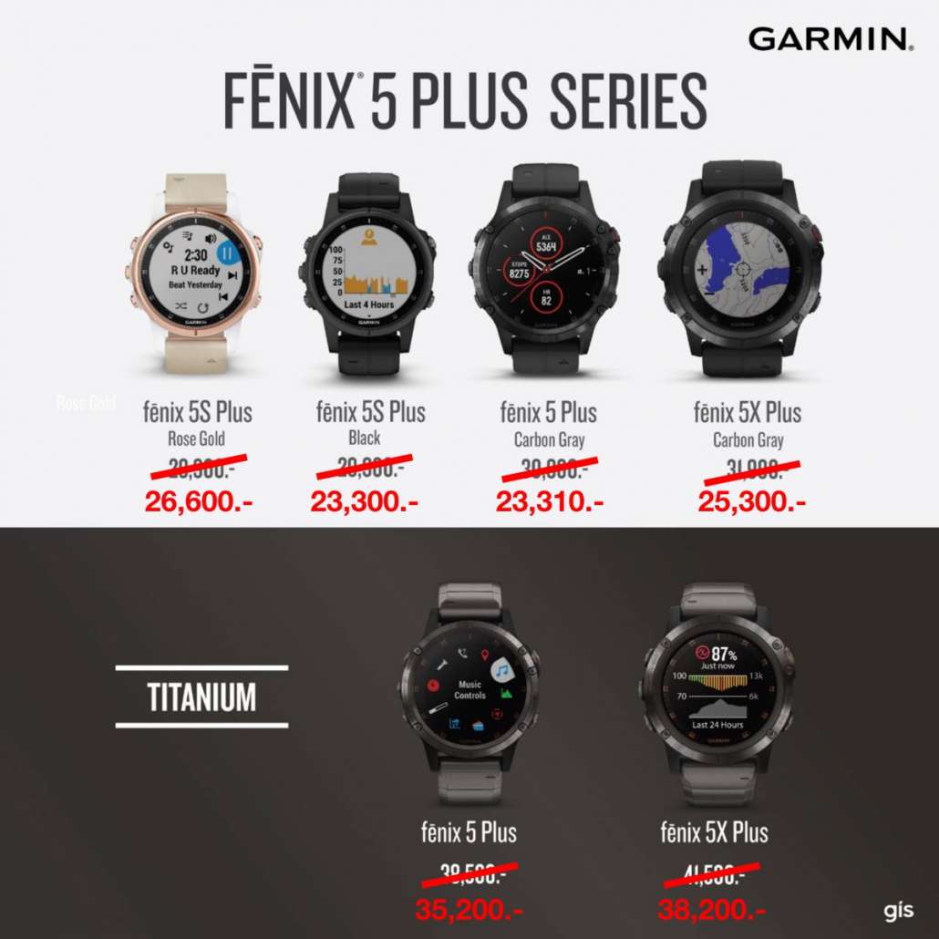 Fenix 5 Plus Promo.jpg