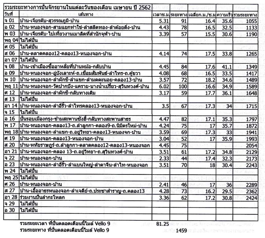 (04) เมษายน 2562.jpg