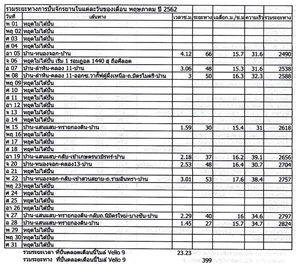 (05) พฤษภาคม 2562.jpg