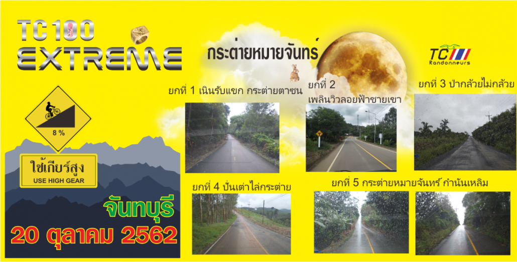 รวมห้ายก Extreme.png