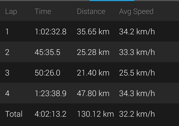 Screenshot_20190915_163353_com.garmin.android.apps.connectmobile.jpg