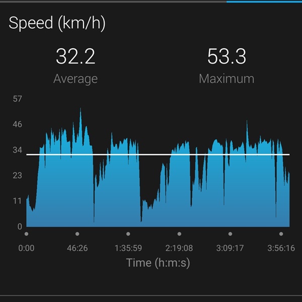 Screenshot_20190915_143243_com.garmin.android.apps.connectmobile.jpg