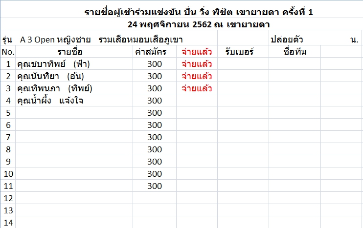 A3 Open หญิง รวม.jpg