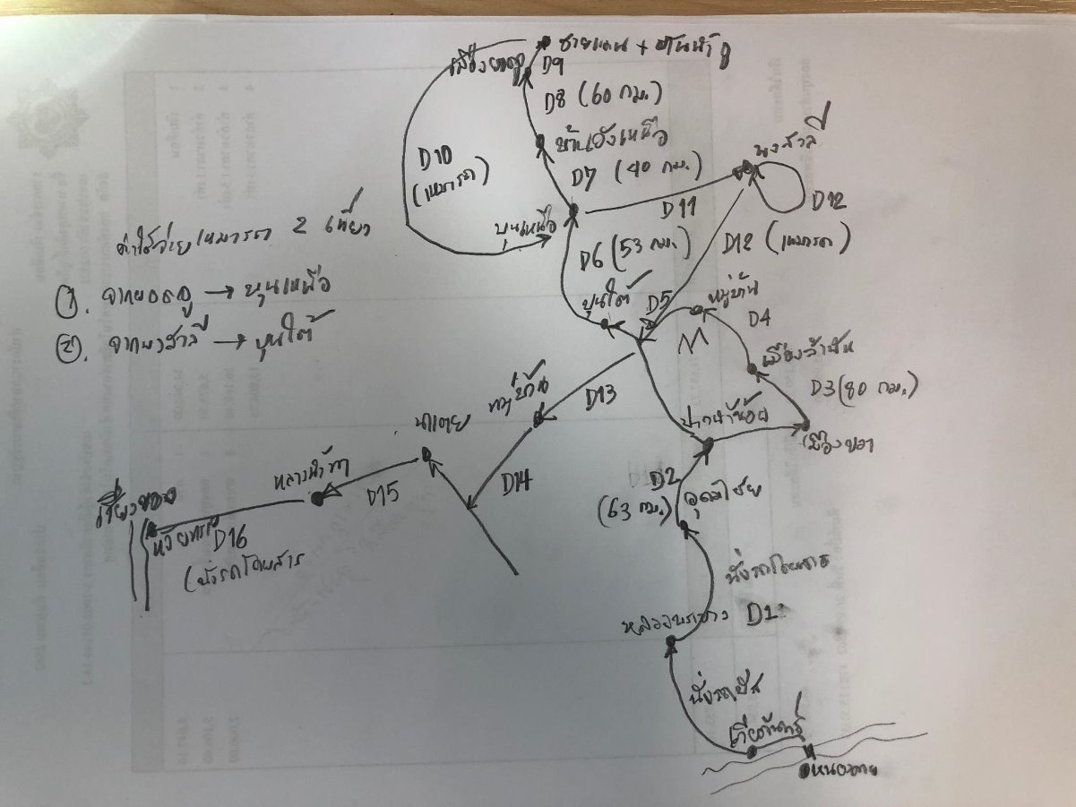 แผนที่กำหนดการทริปฉบับปรับปรุง