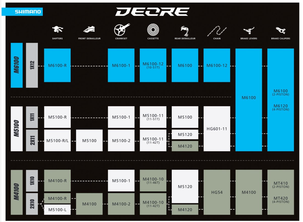 Shimano-Deore-M6100-M5100-M4100-2021-MTB-release-15.jpg