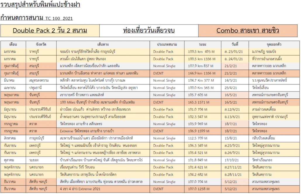 20 สนาม.png