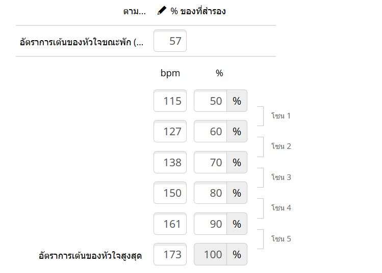 แสดงโซนหัวใจแบบใช้เปอร์เซ็นต์ของอัตราการเต้นของหัวใจสำรอง (ใช้ค่า Max HR และค่าหัวใจขณะพัก)