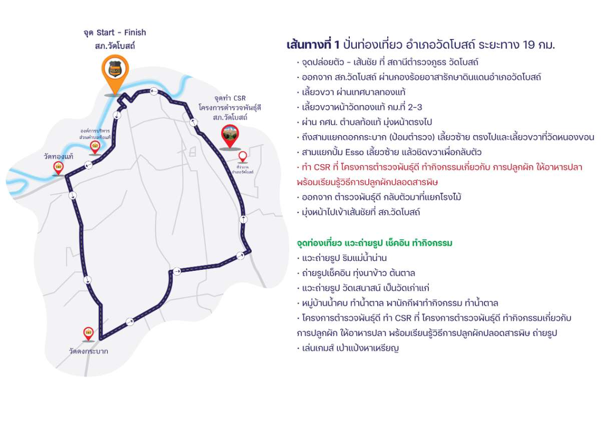 เส้นทางที่-1-ปั่นท่องเที่ยว-อำเภอวัดโบสถ์-ร.jpg