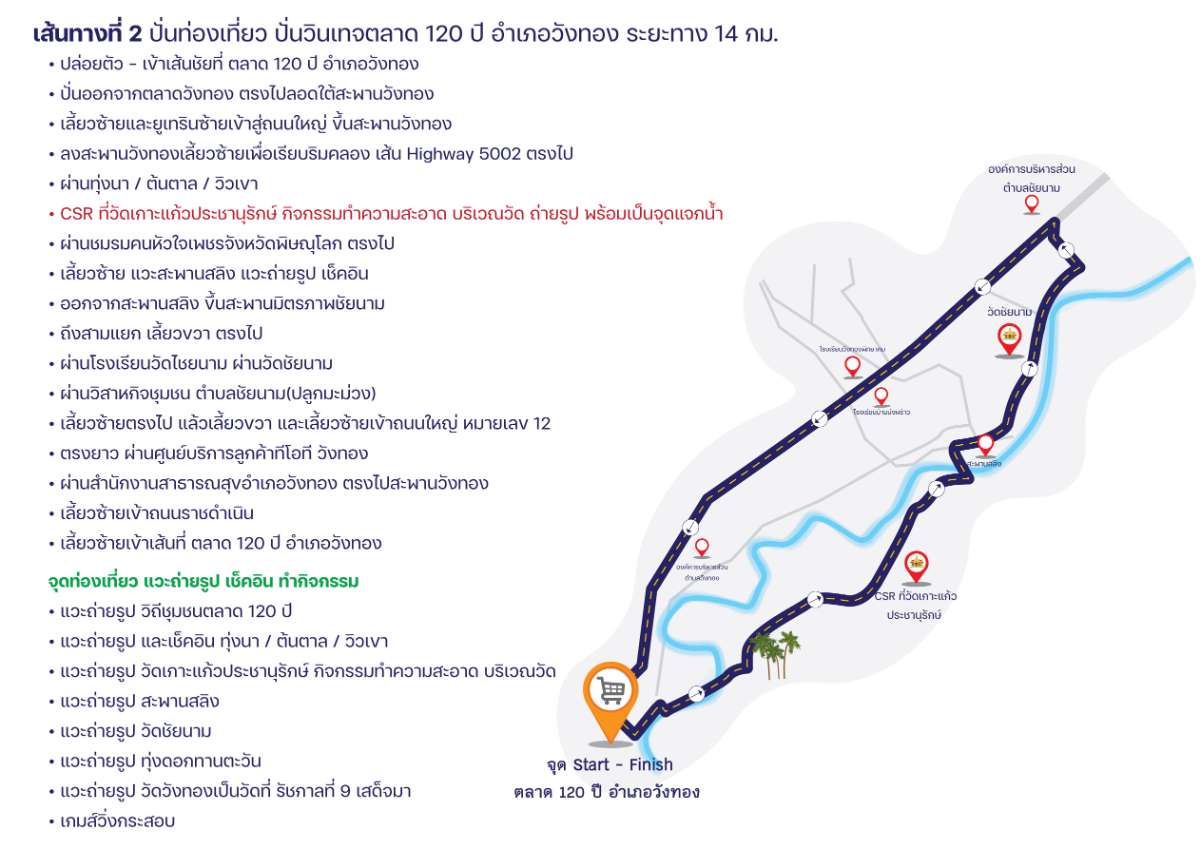 เส้นทางที่-2-ปั่นท่องเที่ยว-ปั่นวินเทจตลาด-.jpg