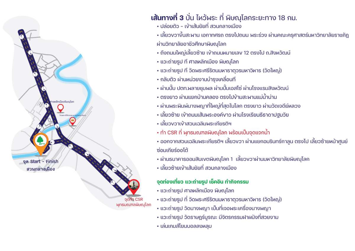 เส้นทางที่-3-ปั่น-ไหว้พระ-ที่-พิษณุโลกระยะท.jpg