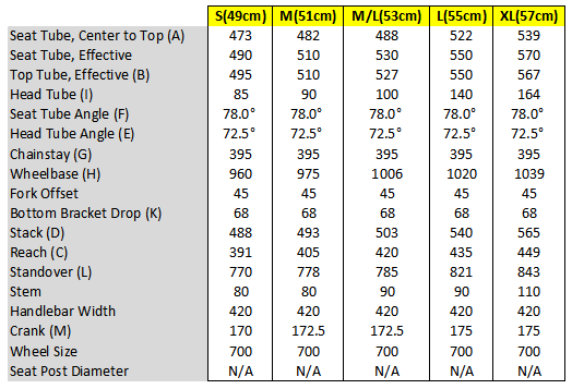 69153-largest_1_Norcom_full_geometry_graphic.png